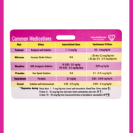 NICU Common Medications Badge Reference Card