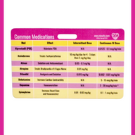 NICU Common Medications Badge Reference Card