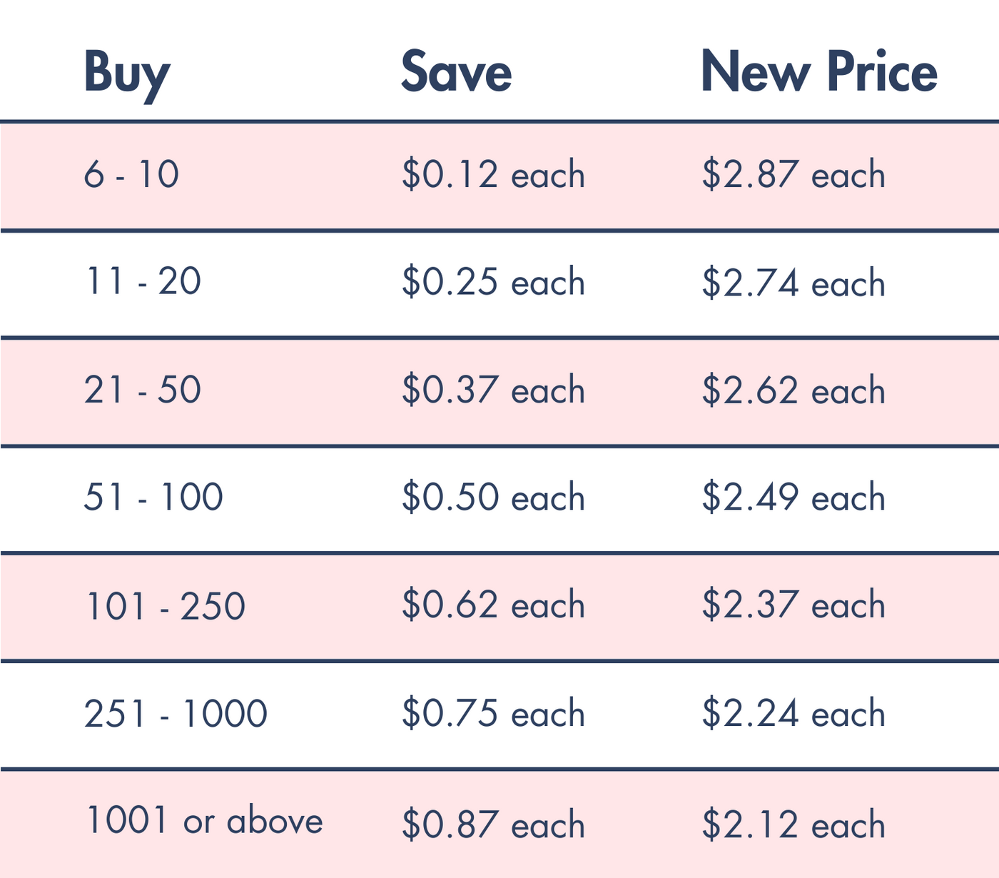 NICU Calculations & Conversions Badge Reference Card