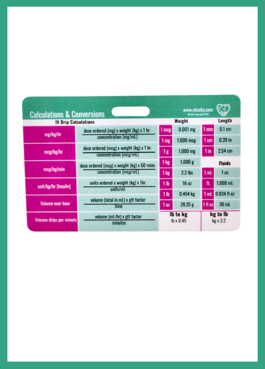 NICU Calculations & Conversions Badge Reference Card