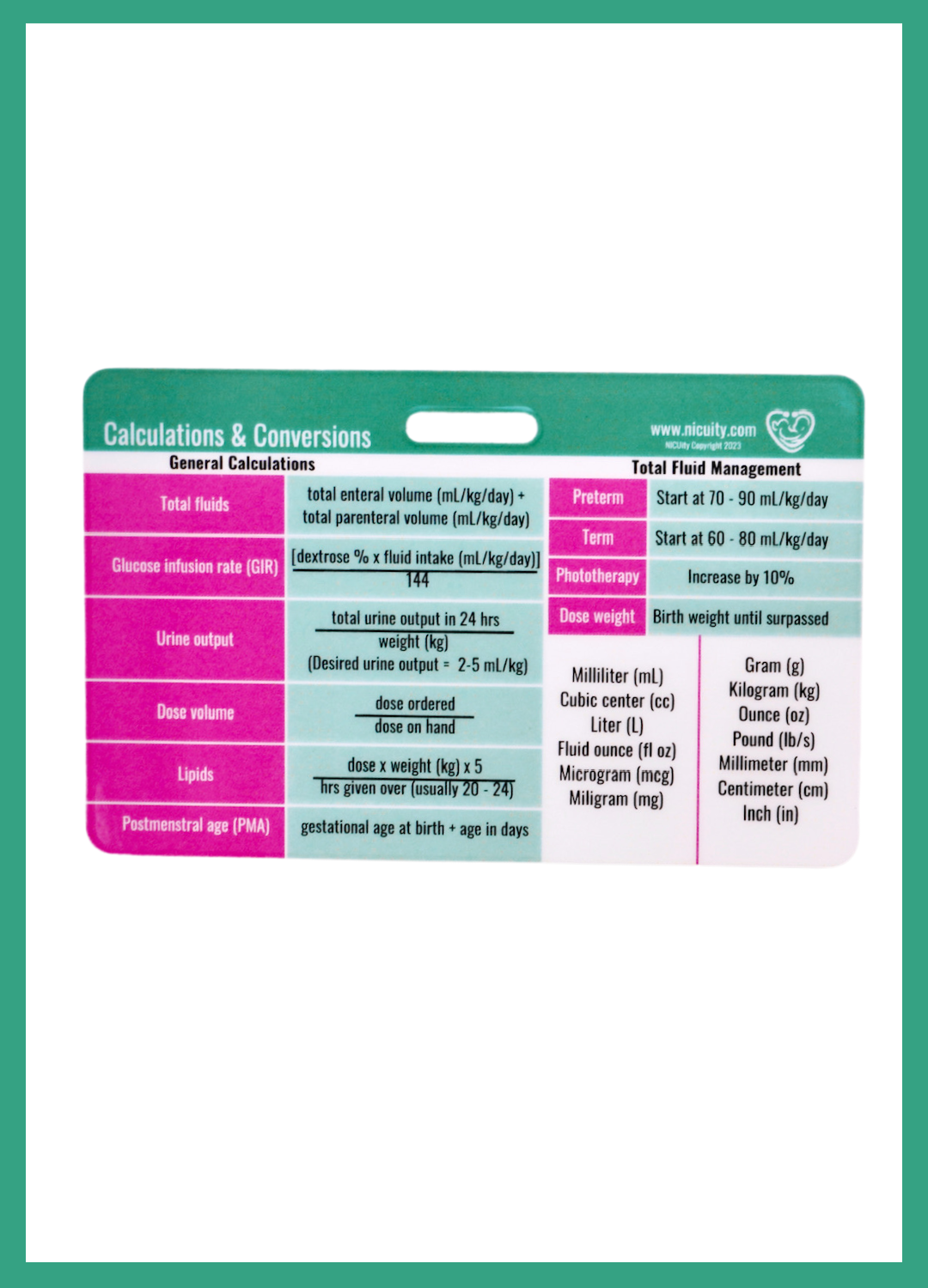 NICU Calculations & Conversions Badge Reference Card