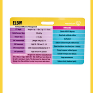 NICU Golden Hour Admission & ELBW Badge Card