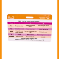 NPASS & FLACC Badge Reference Card