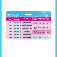 NRP 8th ed. Badge Reference Card