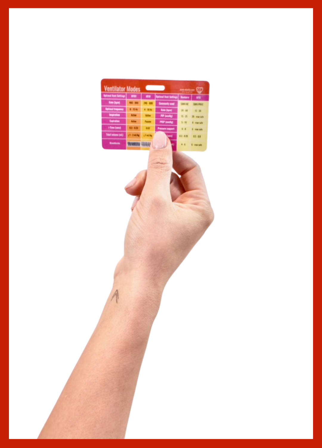 S.T.A.B.L.E. & Ventilator Modes Badge Reference Card