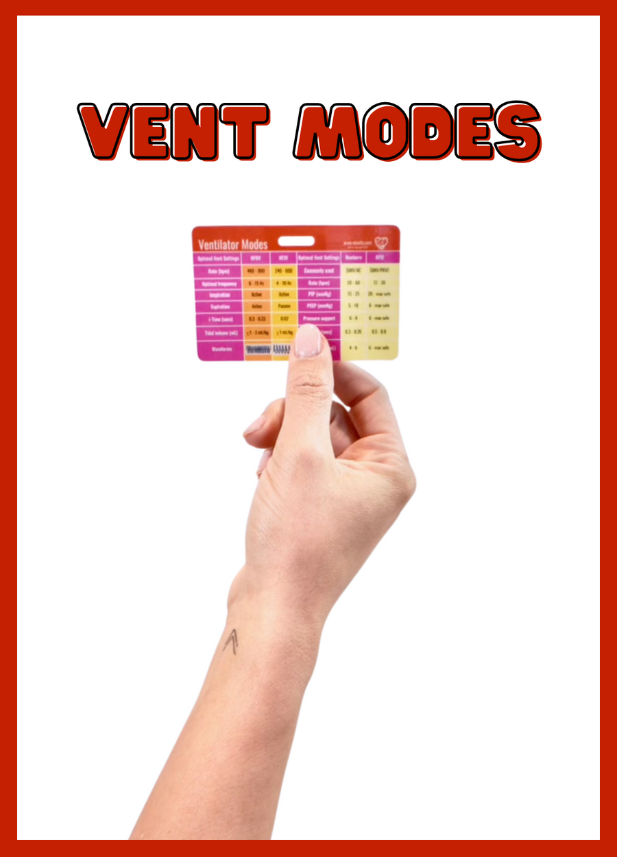 S.T.A.B.L.E. & Ventilator Modes Badge Reference Card