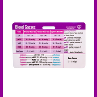 NICU Blood Gasses & Compensation Badge Reference Card