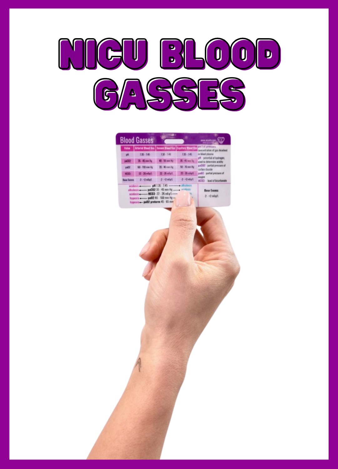 NICU Blood Gasses & Compensation Badge Reference Card