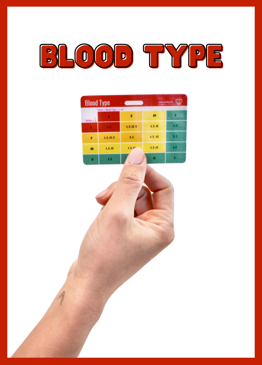 Blood Type & Immunization Schedule Badge Reference Card