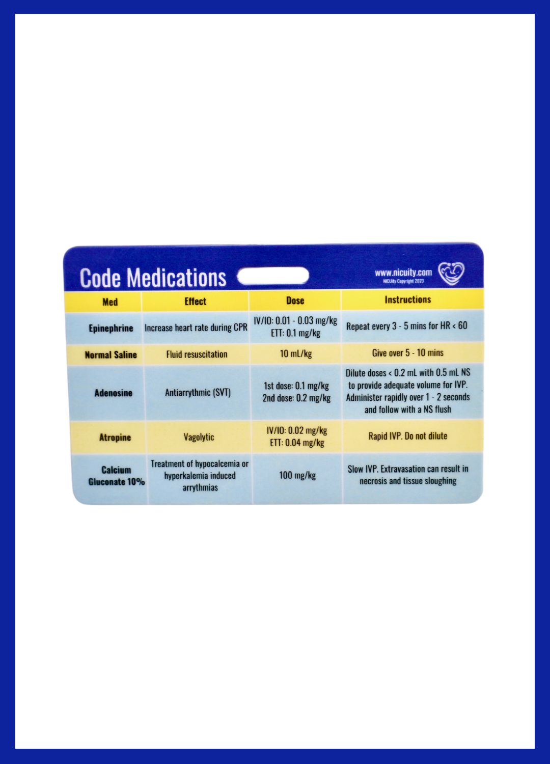 NICU Code Medications Badge Reference Card · NICUity