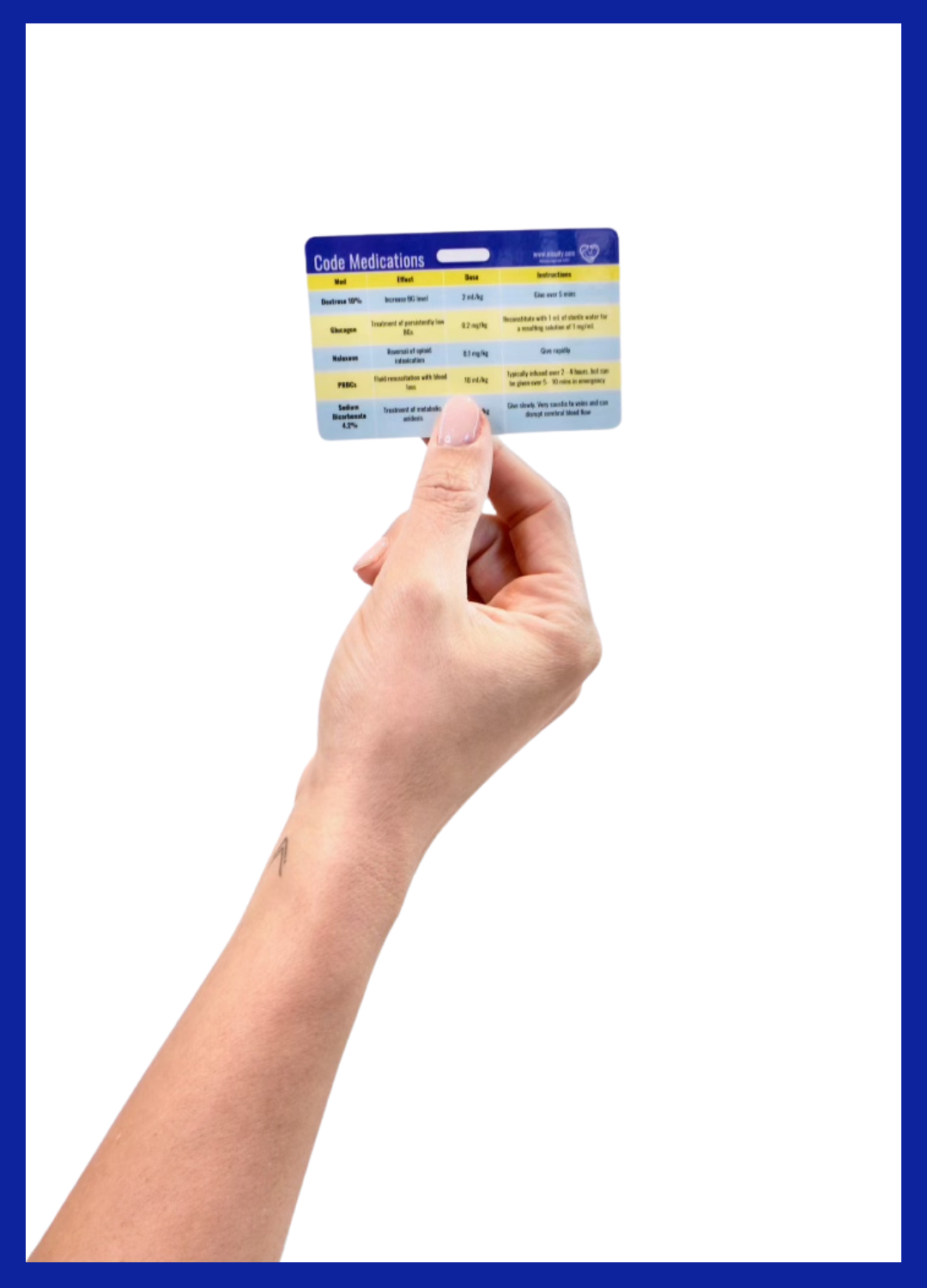 NICU Code Medications Badge Reference Card