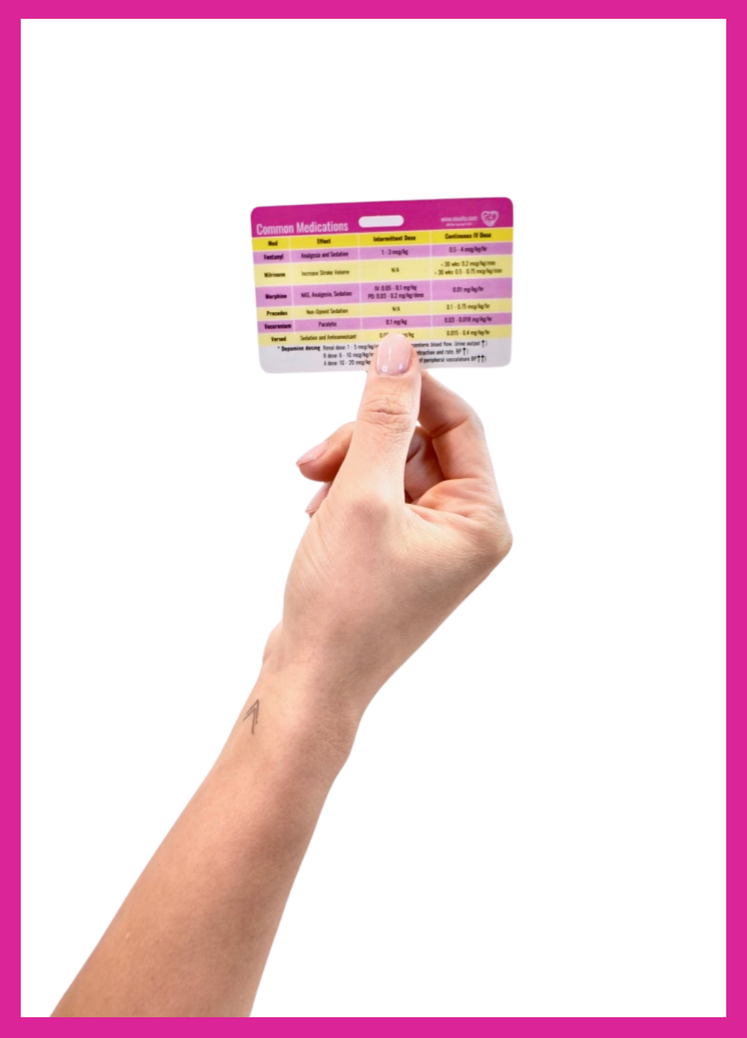 NICU Common Medications Badge Reference Card