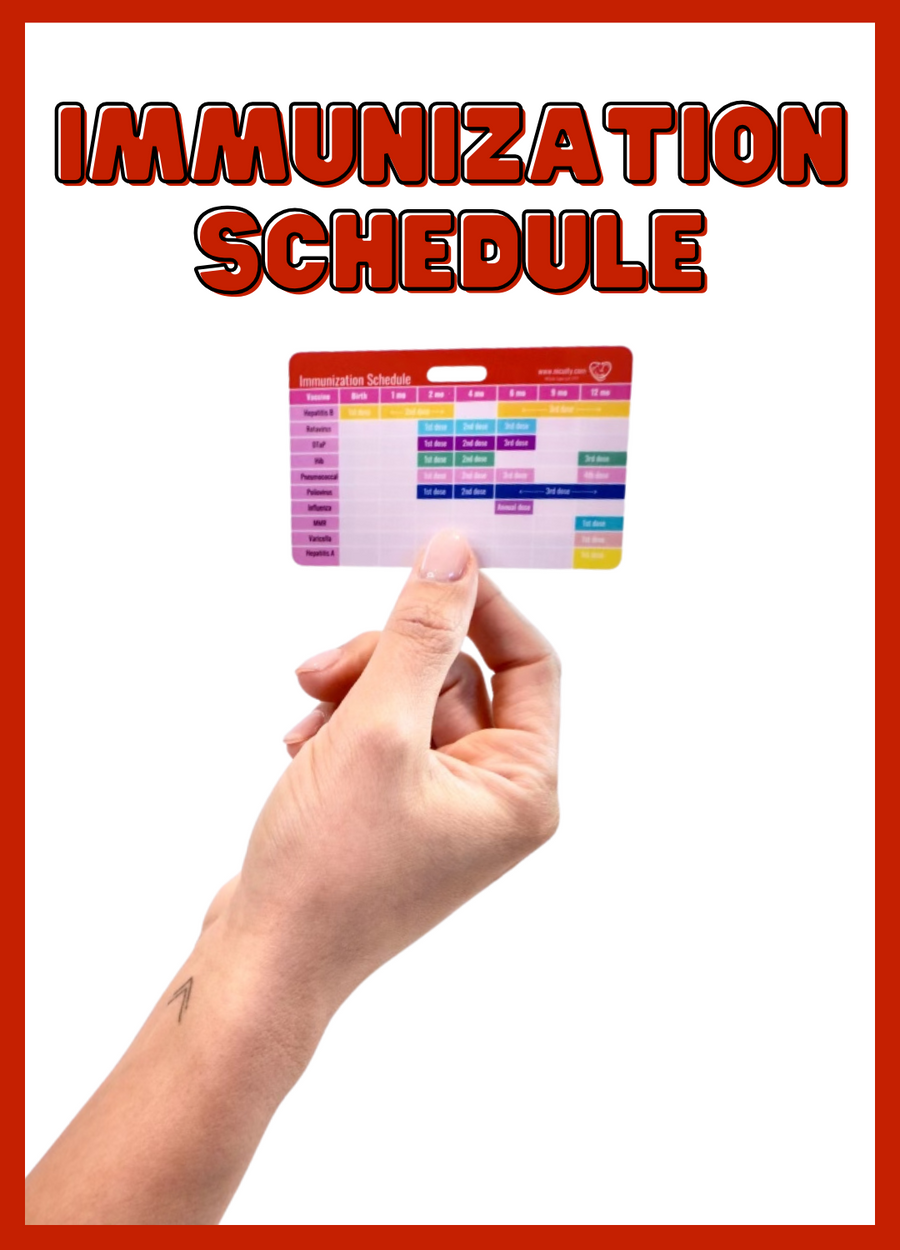 Blood Type & Immunization Schedule Badge Reference Card