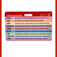 NICU Assessment & Vital Signs Badge Reference Card