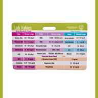 NICU Lab Values & Order of Draw Badge Card