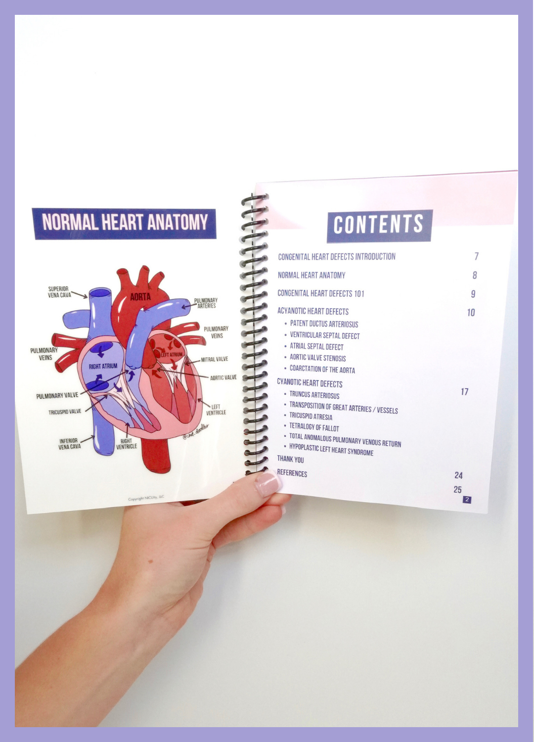 Neonatal Congenital Heart Defects Manual