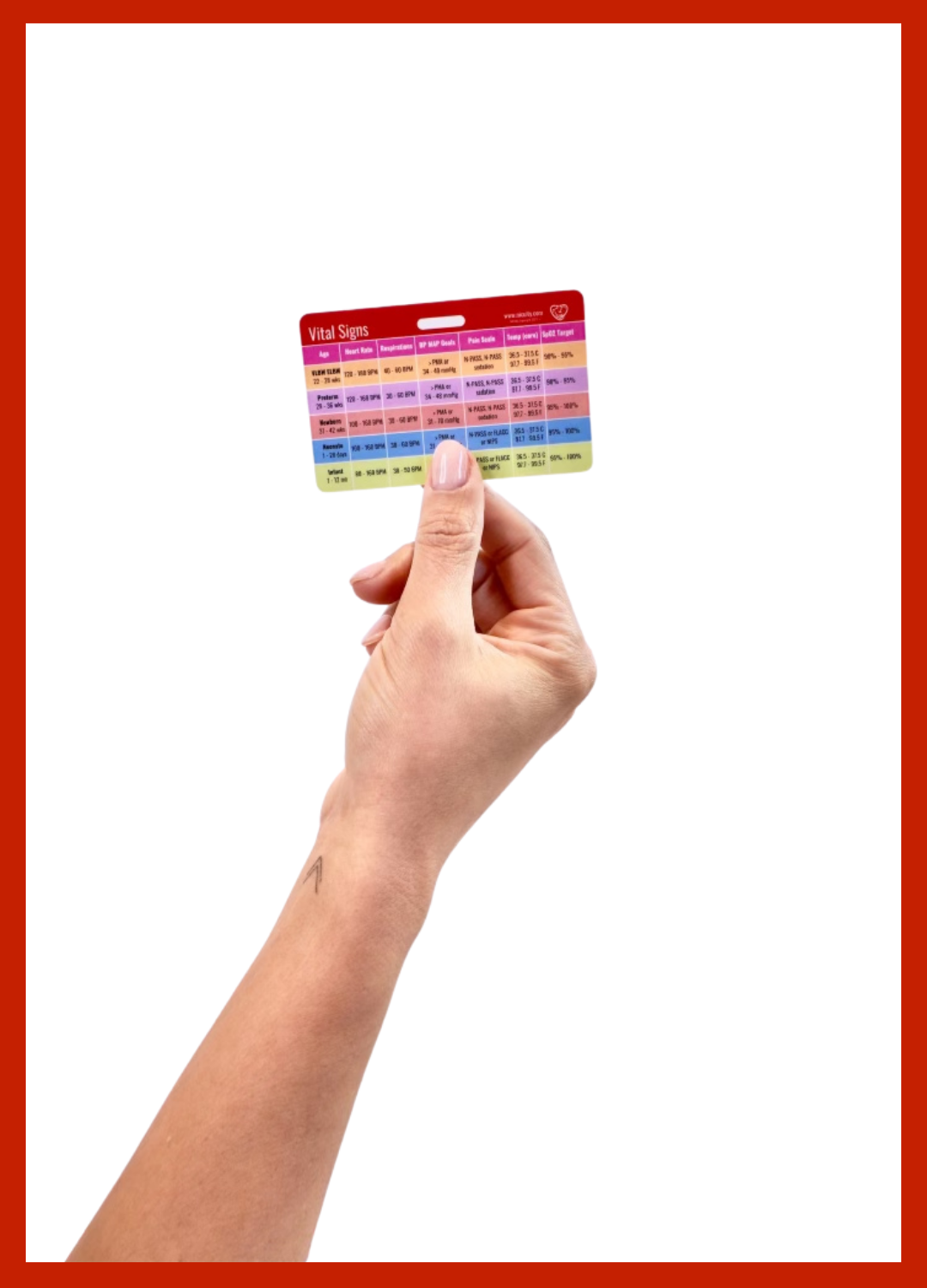 NICU Assessment & Vital Signs Badge Reference Card