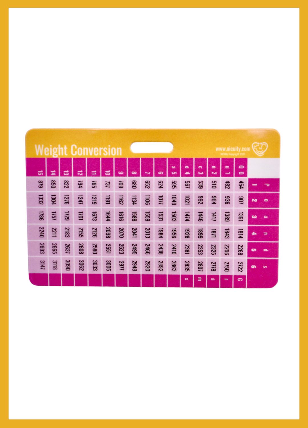 NICU Weight Conversion Badge Reference Card