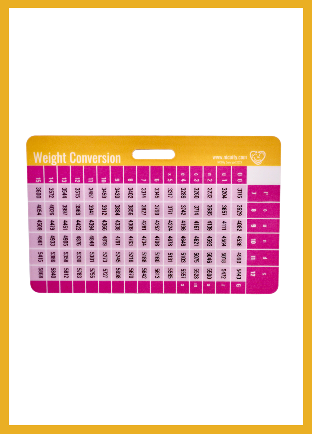 NICU Weight Conversion Badge Reference Card